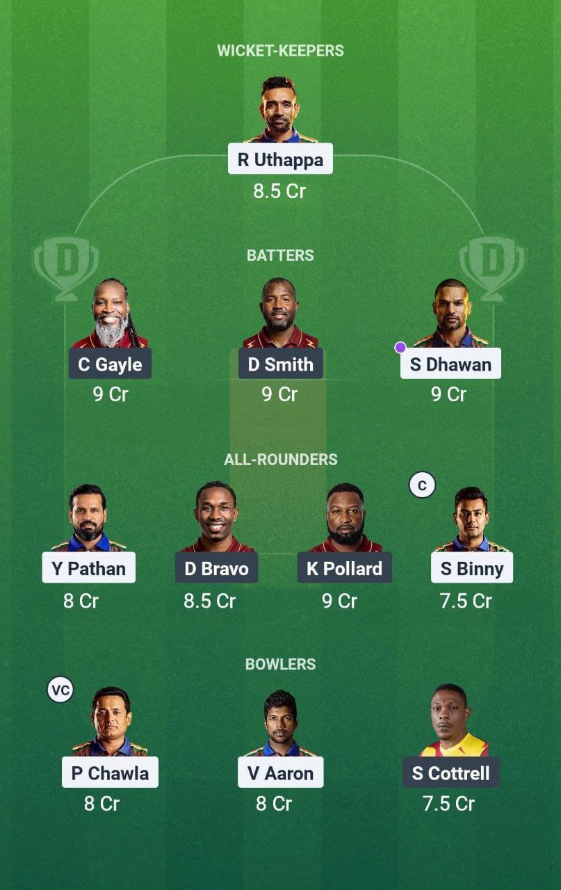 Dream11 Team