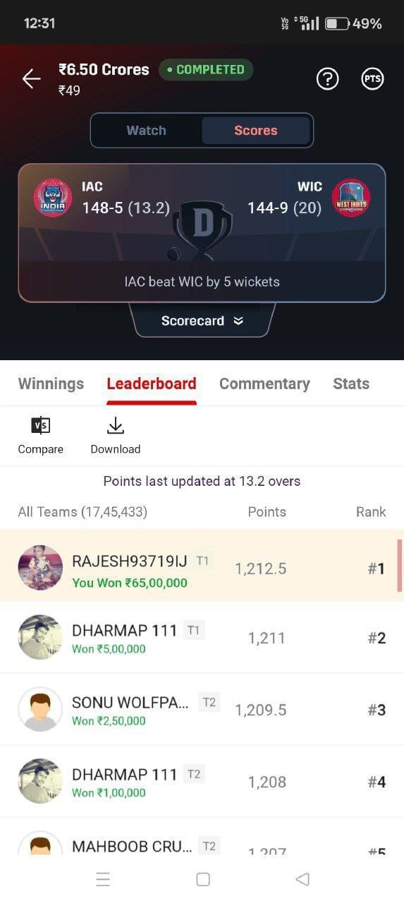 Winning Leaderboard
